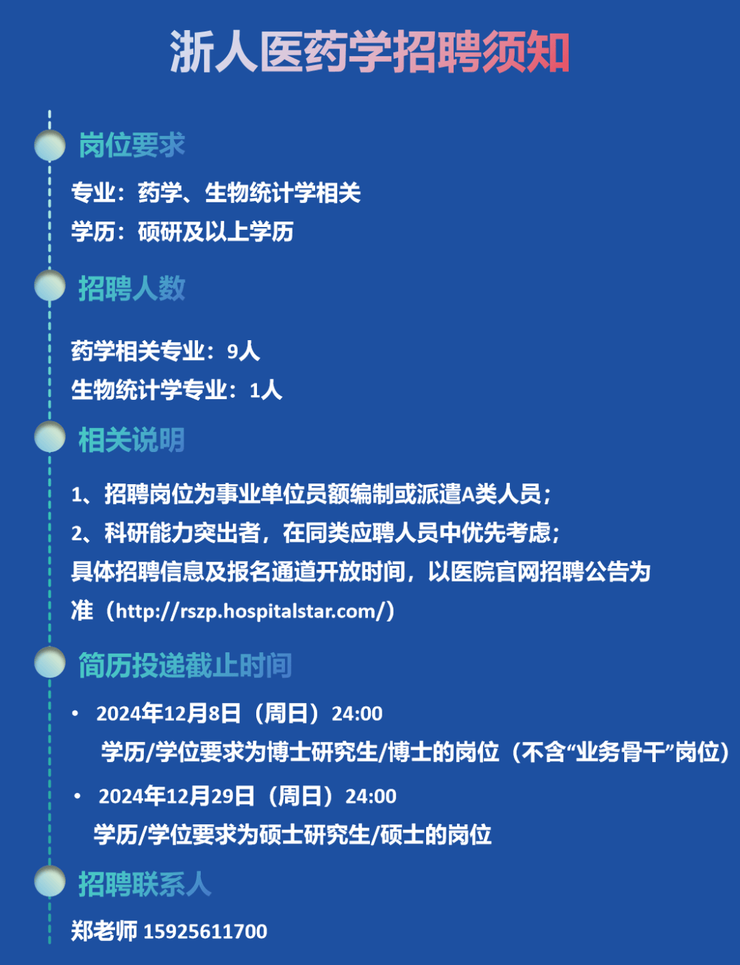药师招聘最新动态与小巷特色小店探索指南