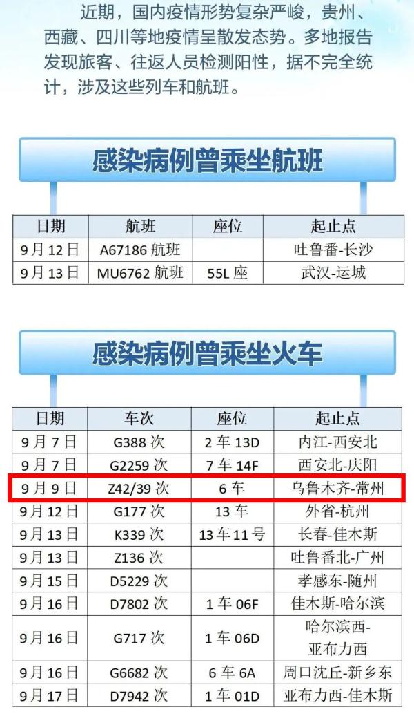 最新病毒车次，自然美景的心灵之旅探索